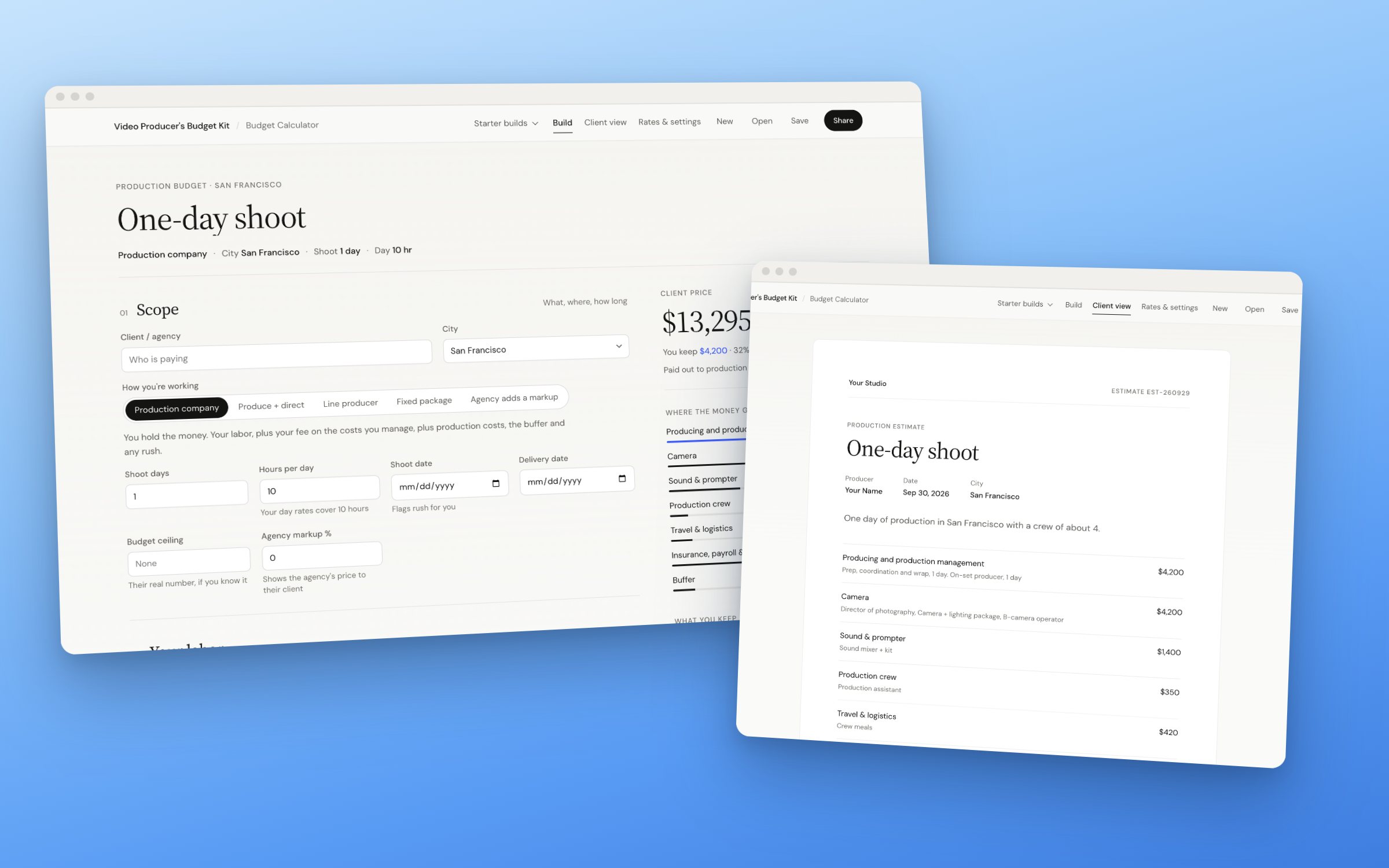 The Budget Calculator with real SF rates loaded